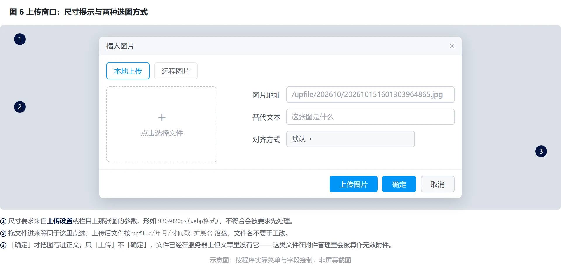 图 6:插入图片窗口——本地上传、远程图片与尺寸提示