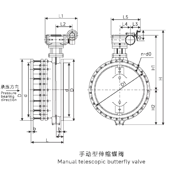 SD.1