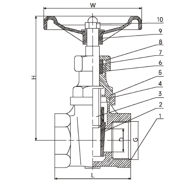 Z15W.2