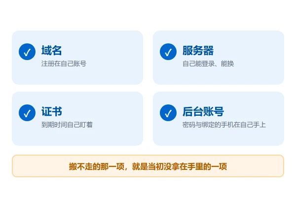 外贸独立站的域名、服务器与备案:哪些必须自己持有