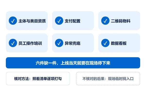 门店小程序上线前要核对的六件事